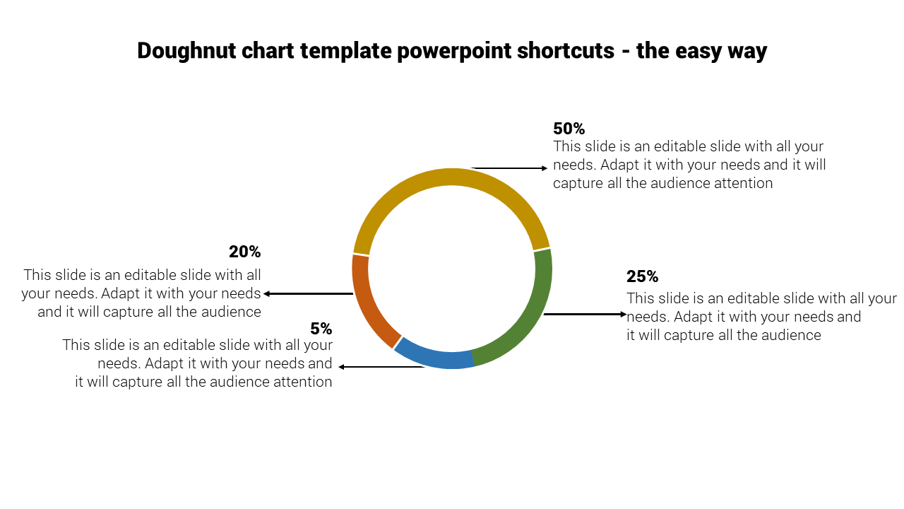Free - Doughnut Chart Template Powerpoint - pie chart model	